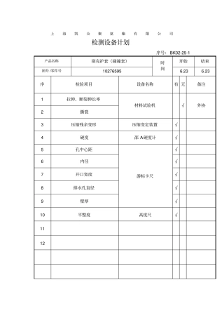 检测设备计划