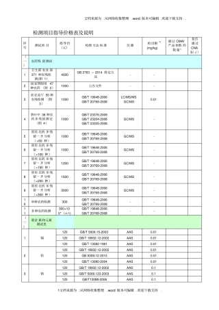 检测项目指导价格表及说明