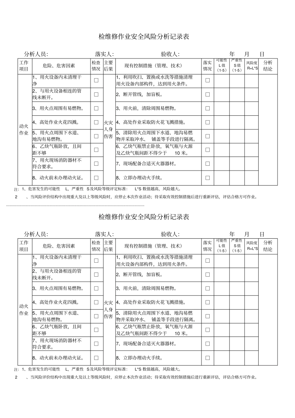 检维修作业安全风险分析记录表_第1页