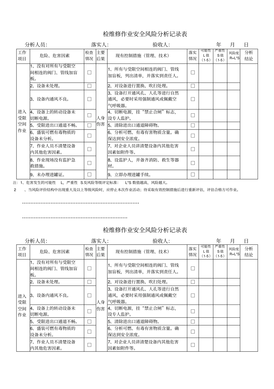 检维修作业安全风险分析记录表_第2页