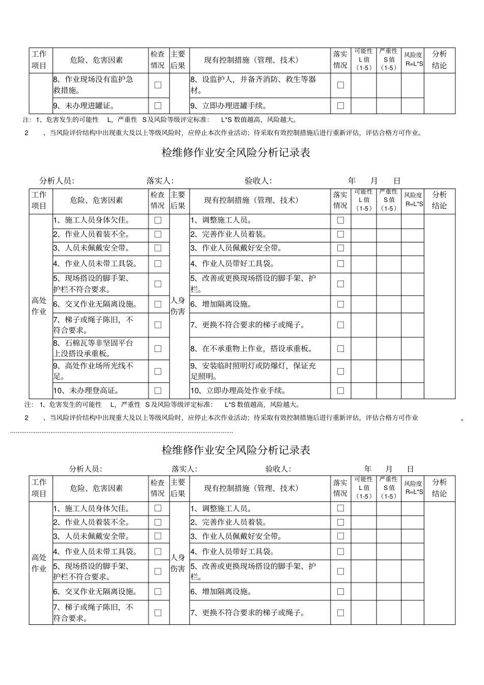 检维修作业安全风险分析记录表_第3页