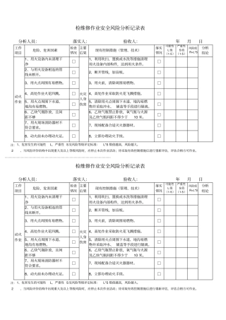 检维修作业安全风险分析记录表