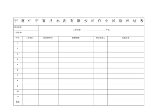 检维修作业能量隔离上锁挂牌管理制度