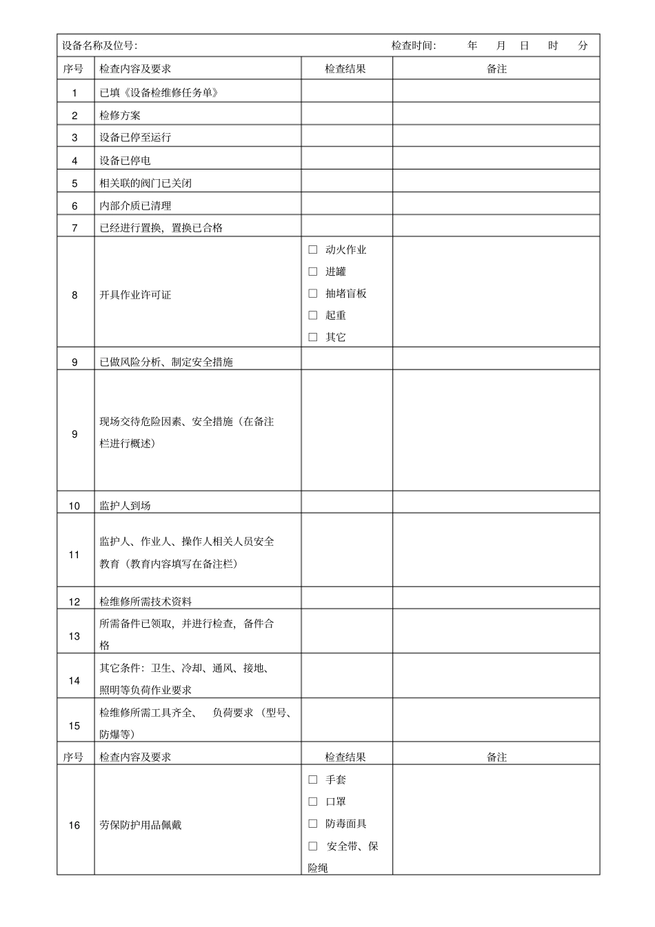 检维修前安全确认表_第1页