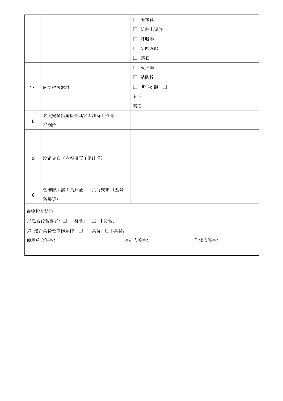 检维修前安全确认表_第2页
