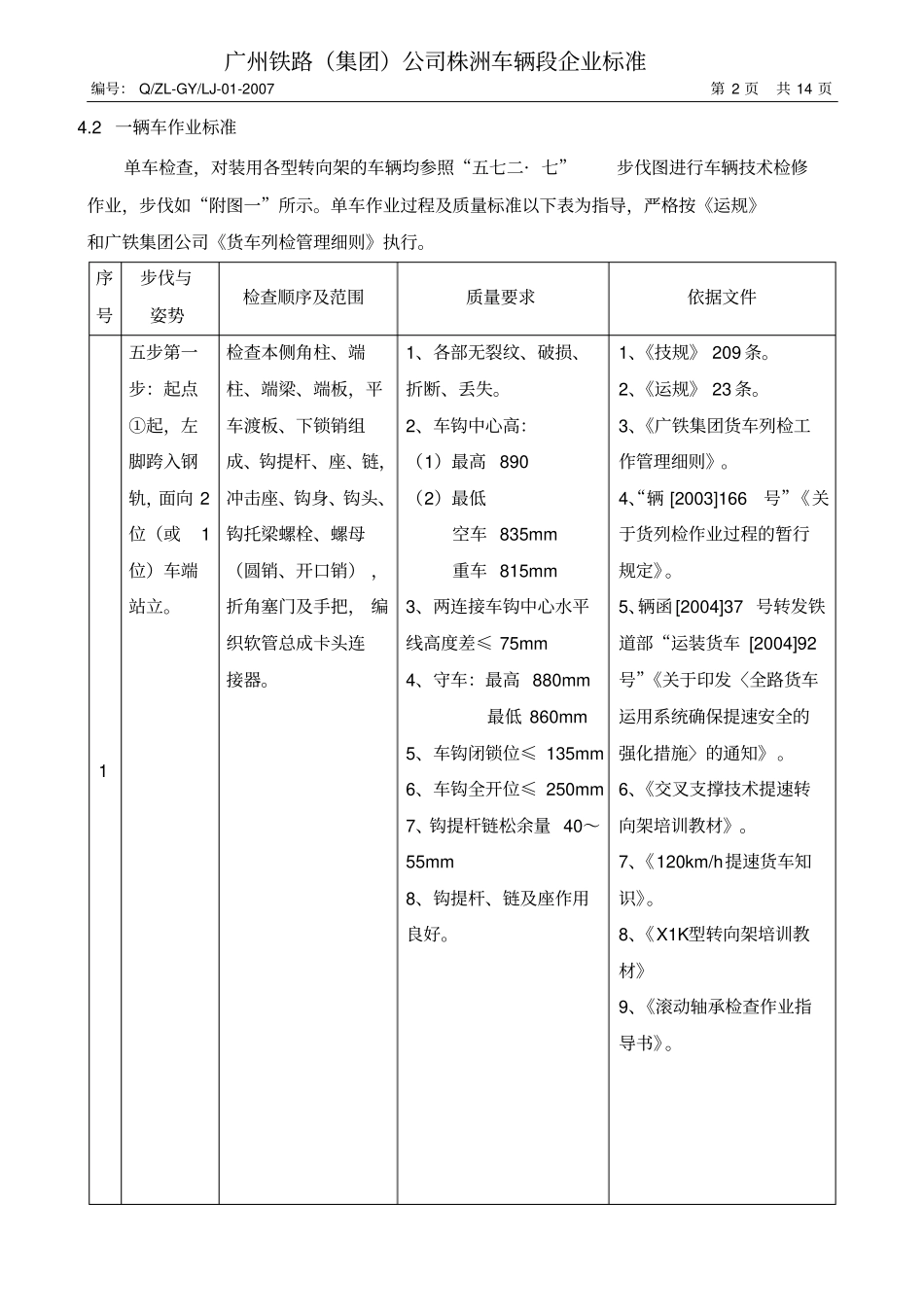 检车员实习指导书汇总_第2页