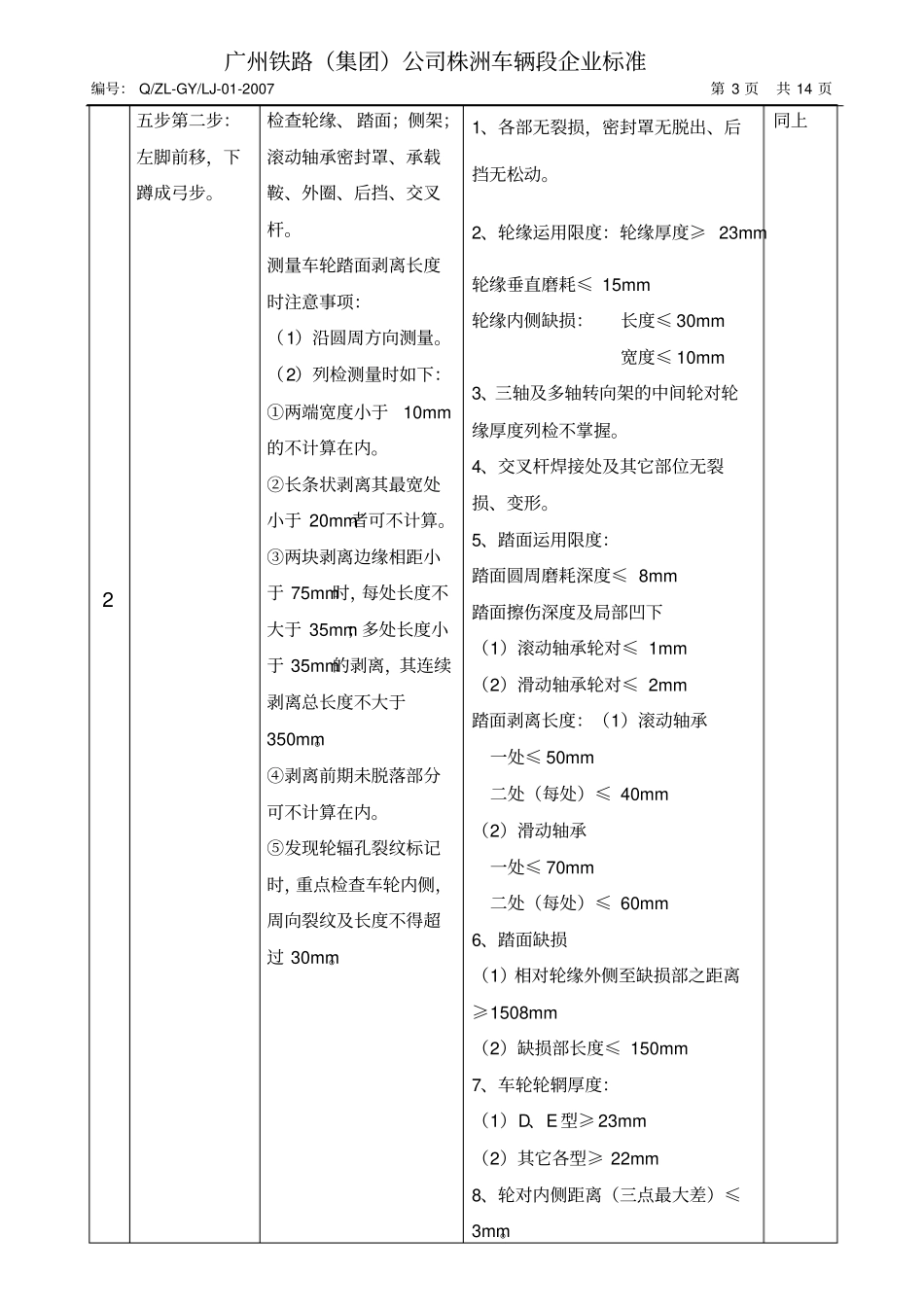 检车员实习指导书汇总_第3页