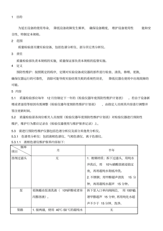 检验仪器预防性维护管理规程