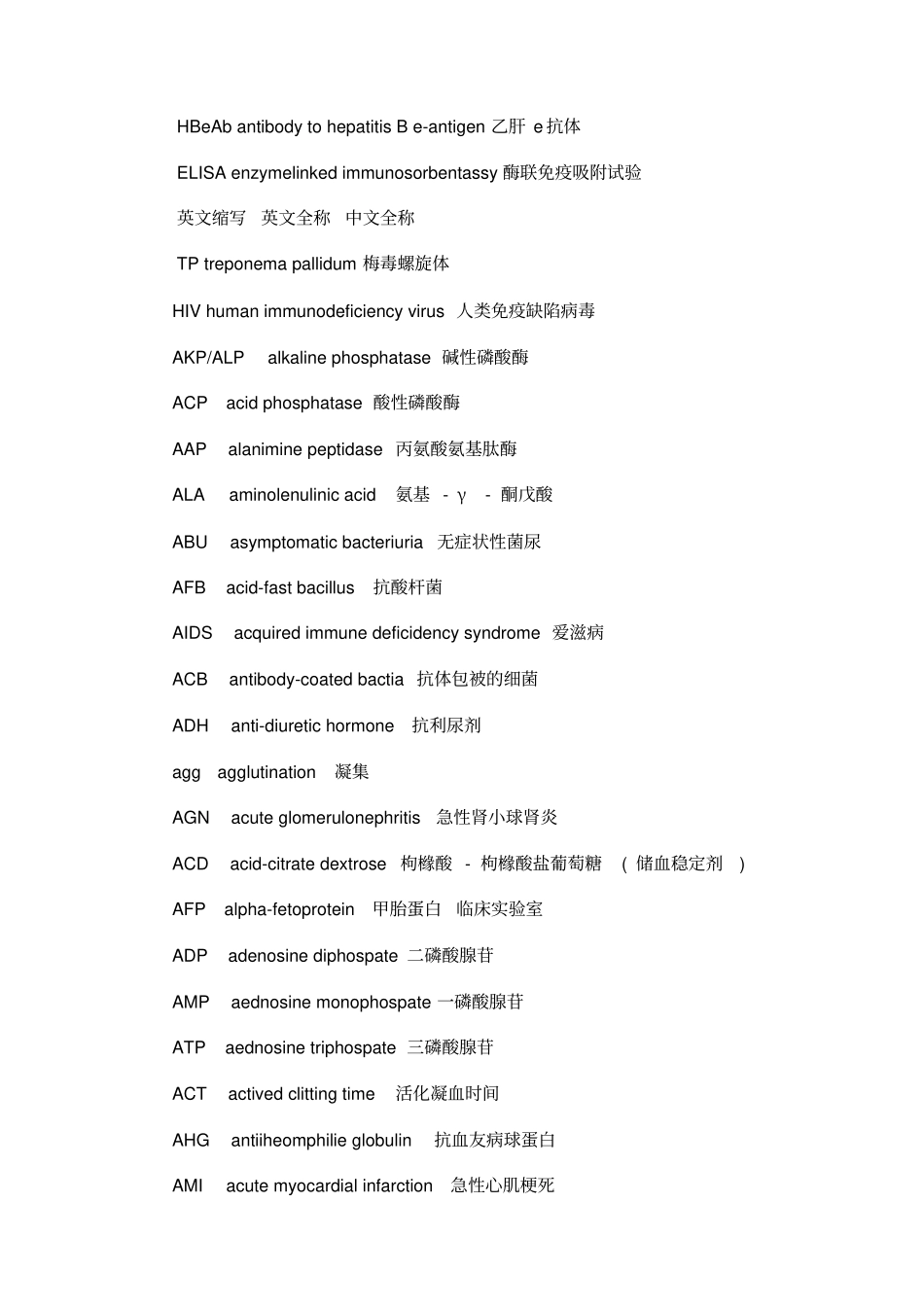 检验医学英语词汇_文档要点_第3页