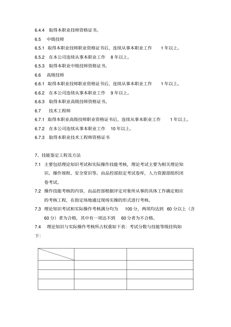 检验员技术等级评定_第3页
