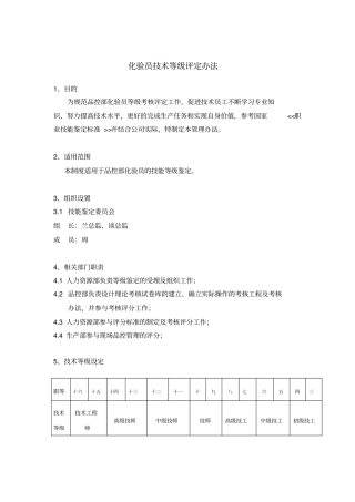 检验员技术等级评定