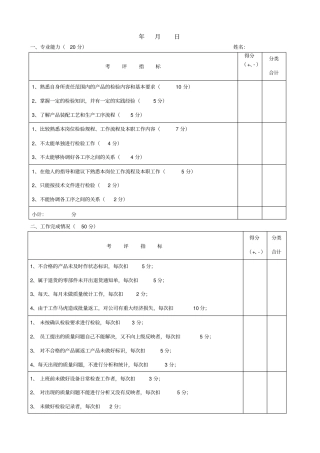 检验员绩效考核表
