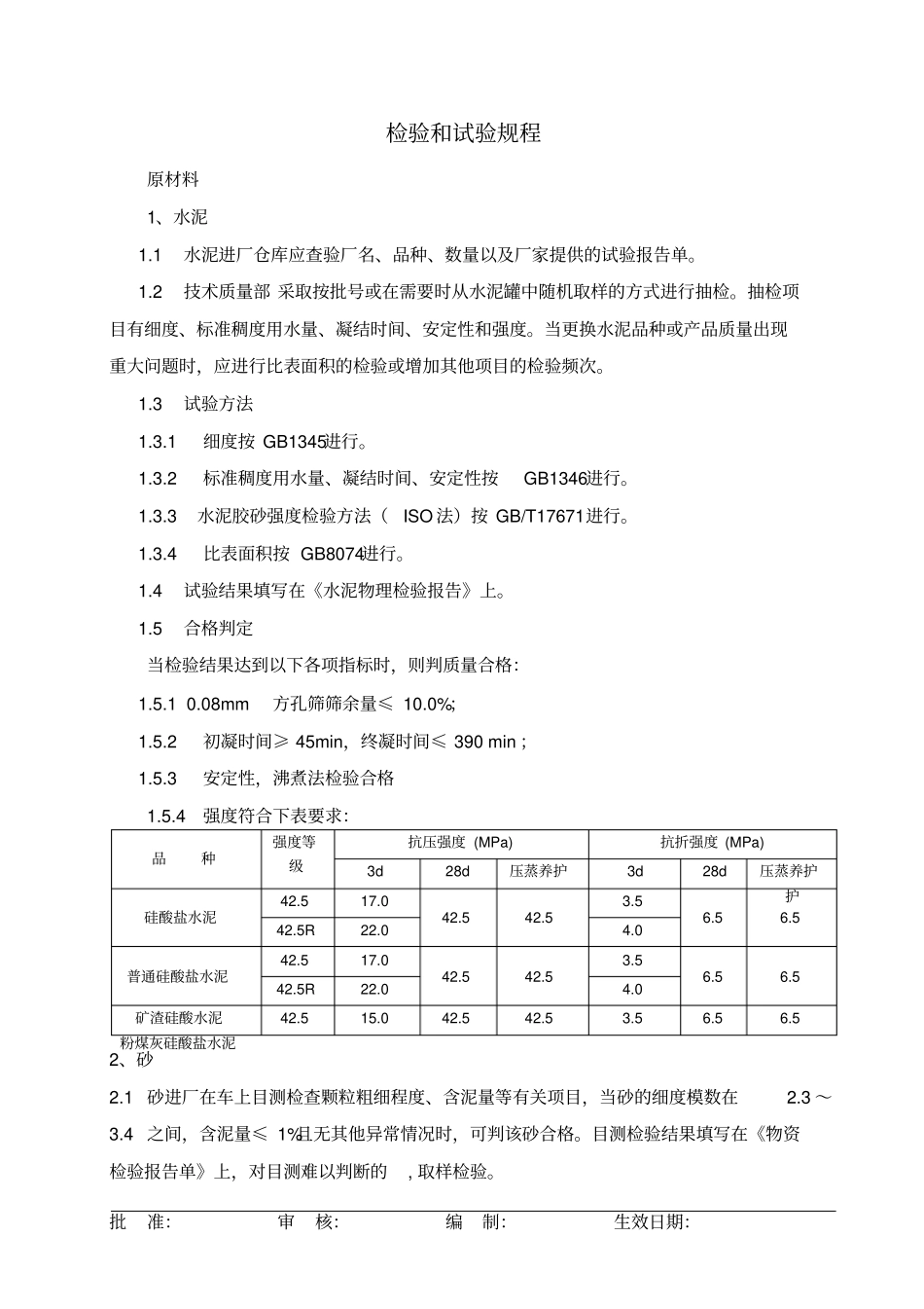 检验和试验操作规程_第1页