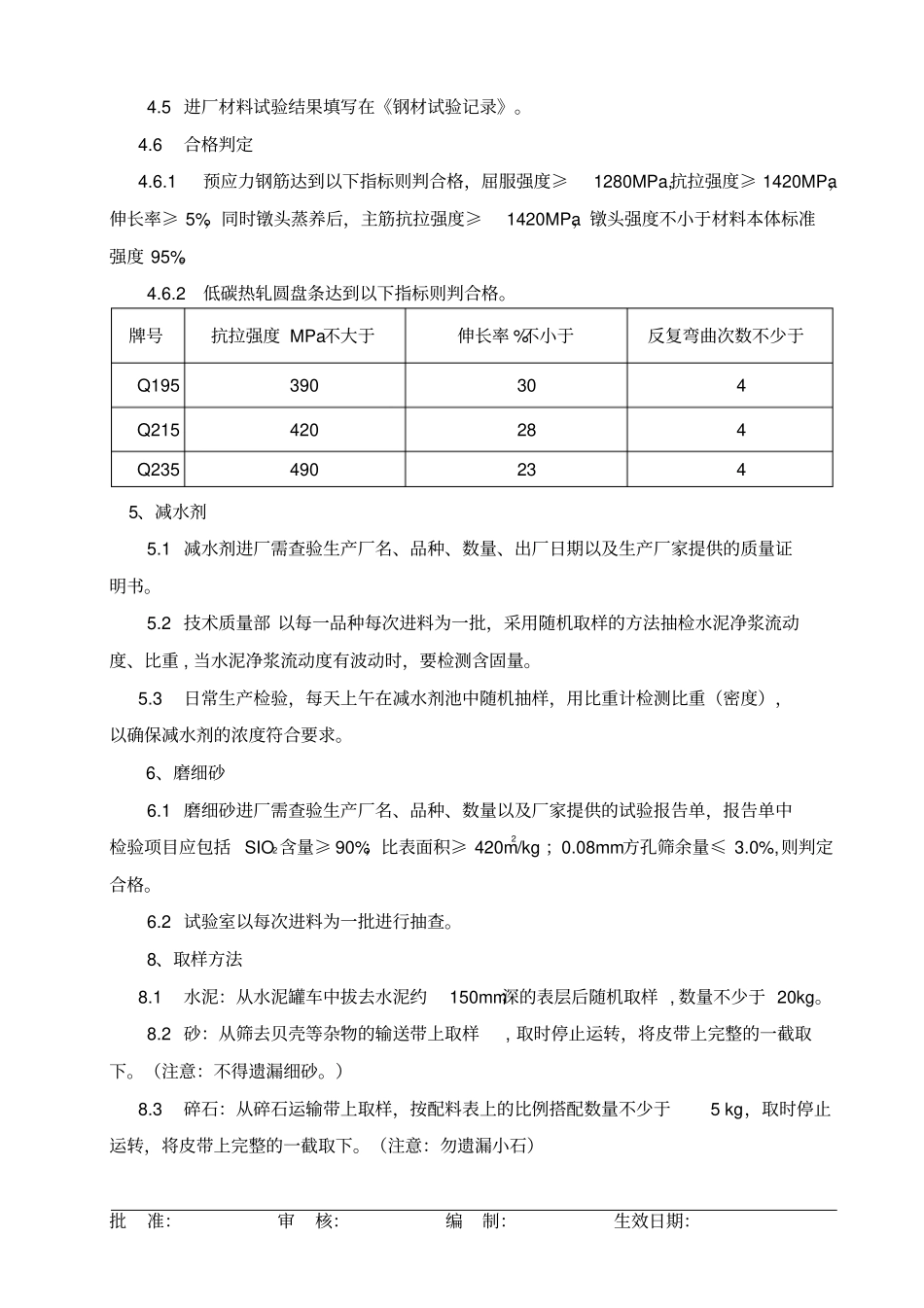 检验和试验操作规程_第3页