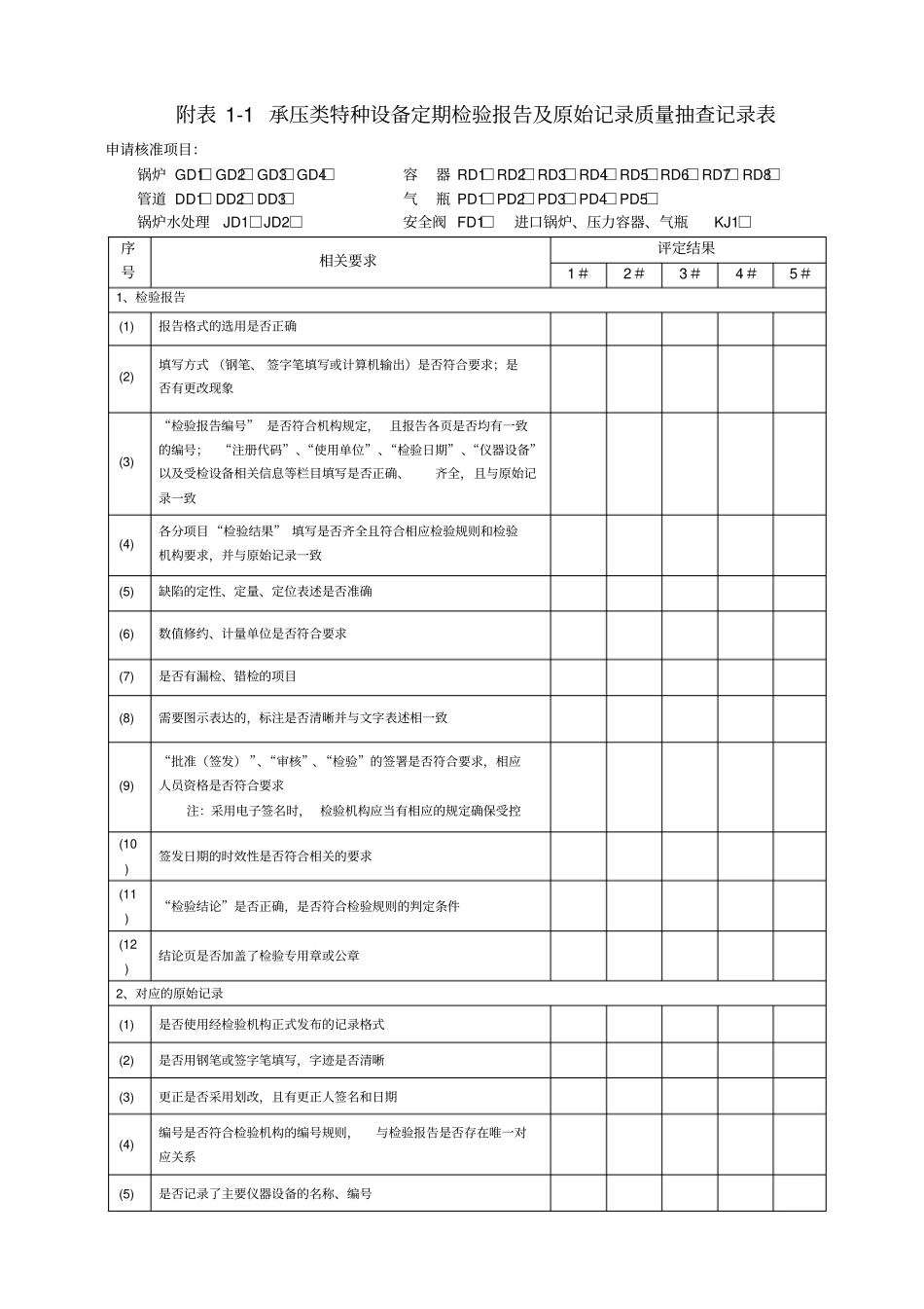 检验工作质量审查记录0601_第3页