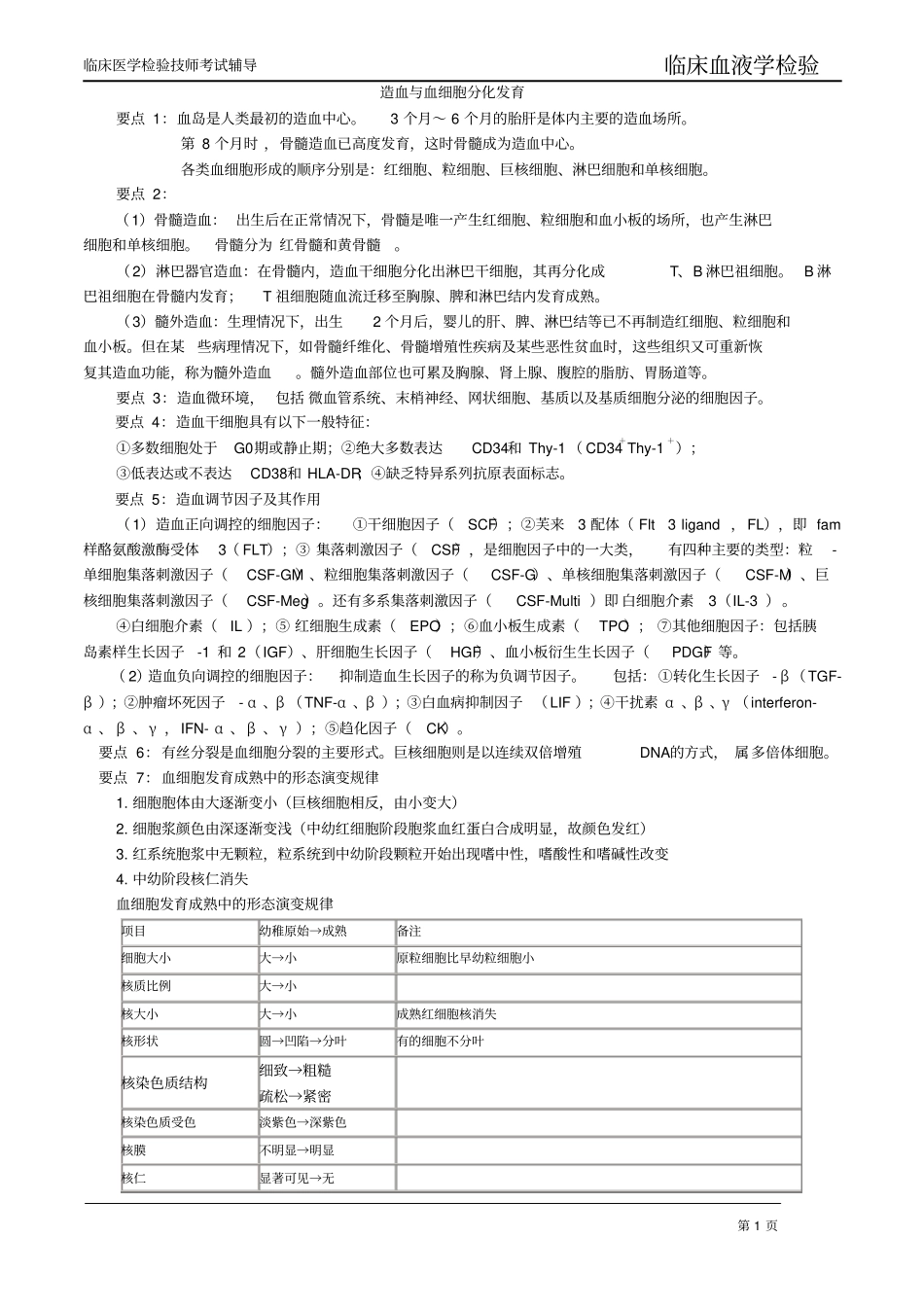 检验师考试血液学考点汇总汇总_第1页