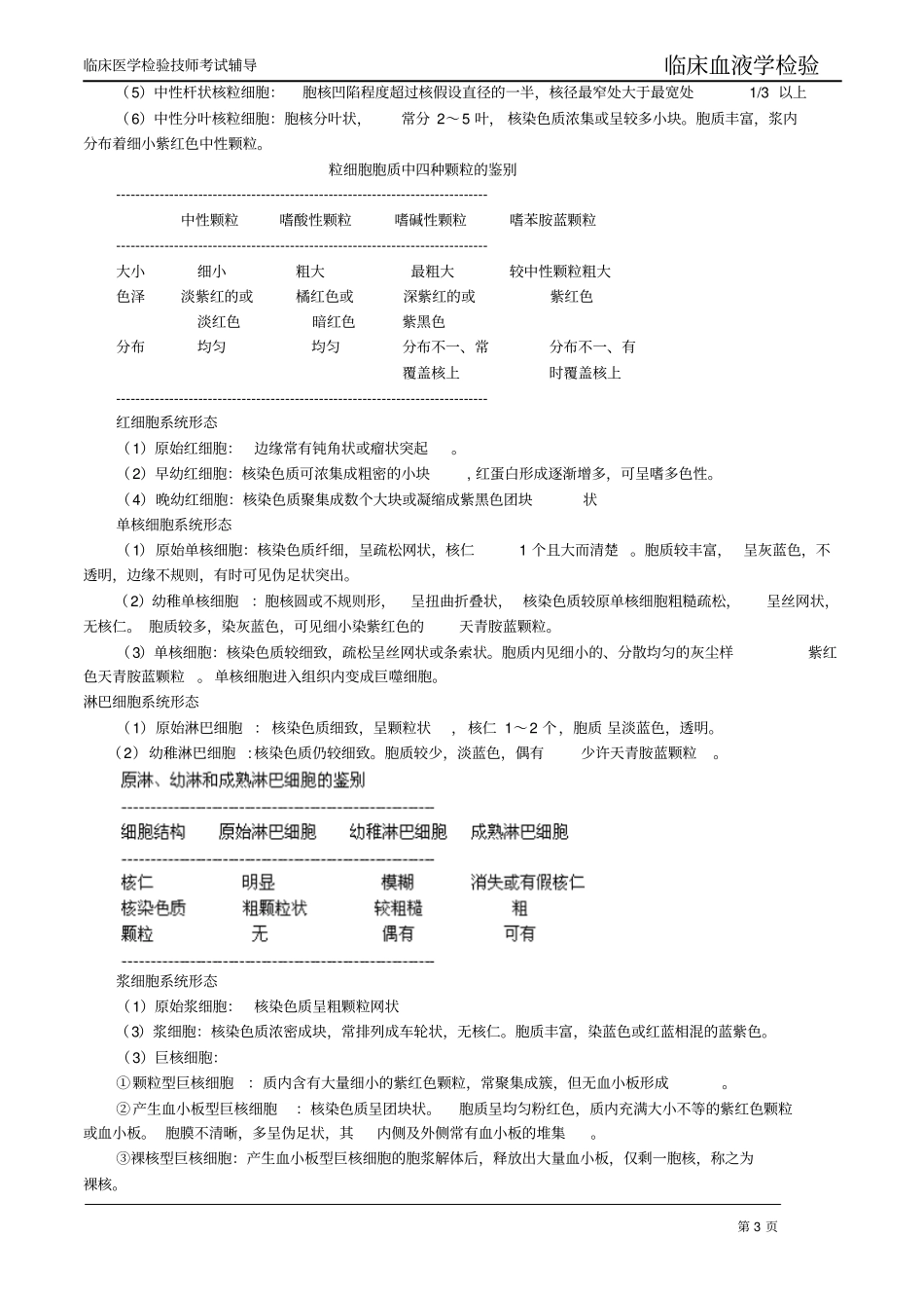 检验师考试血液学考点汇总汇总_第3页