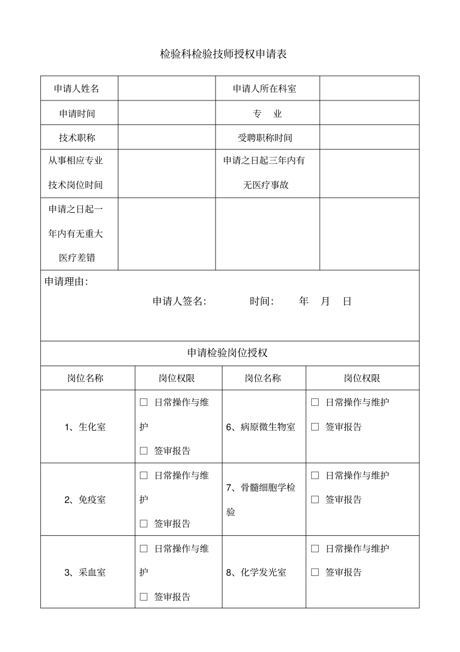 检验师授权表_第1页