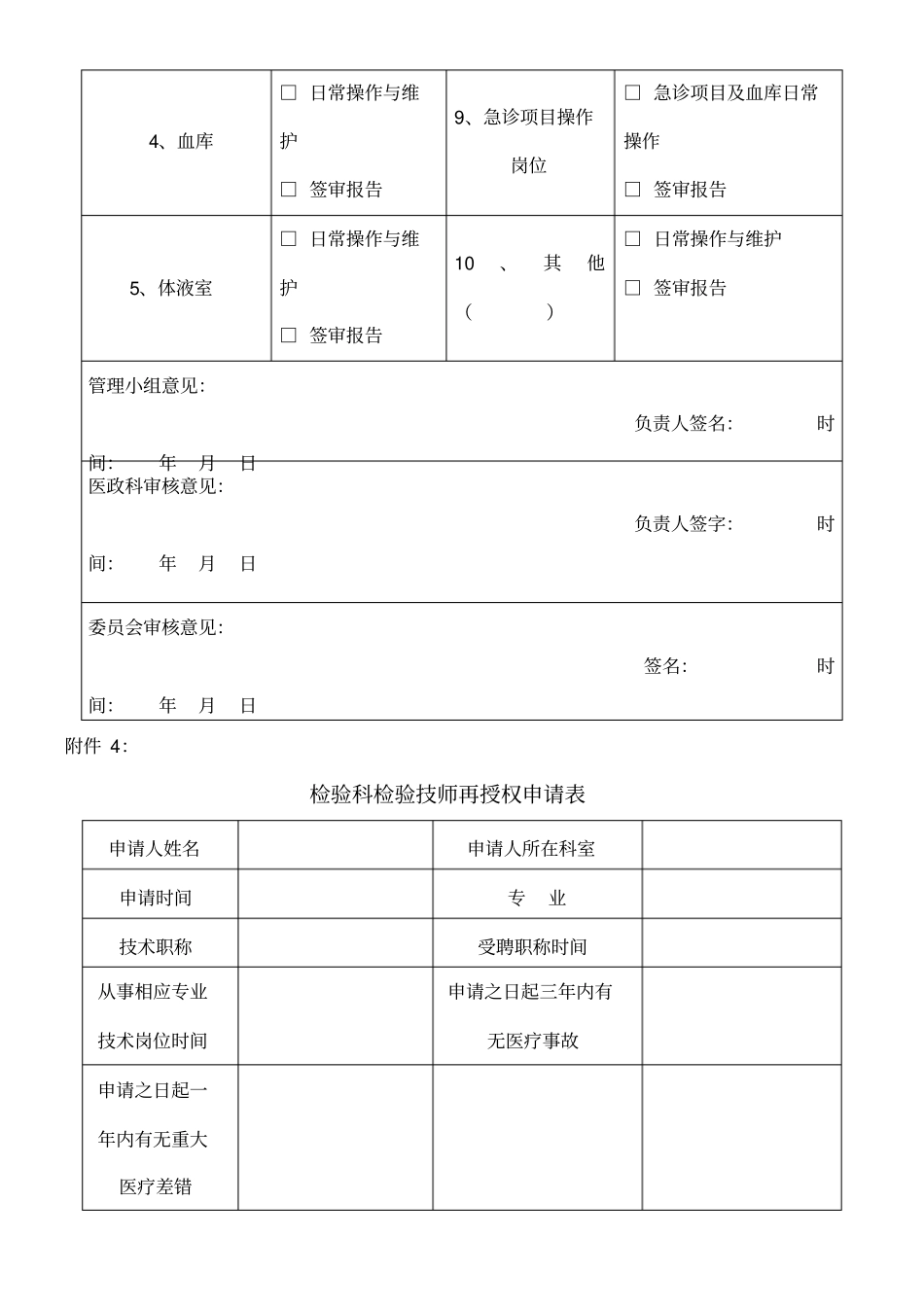 检验师授权表_第2页