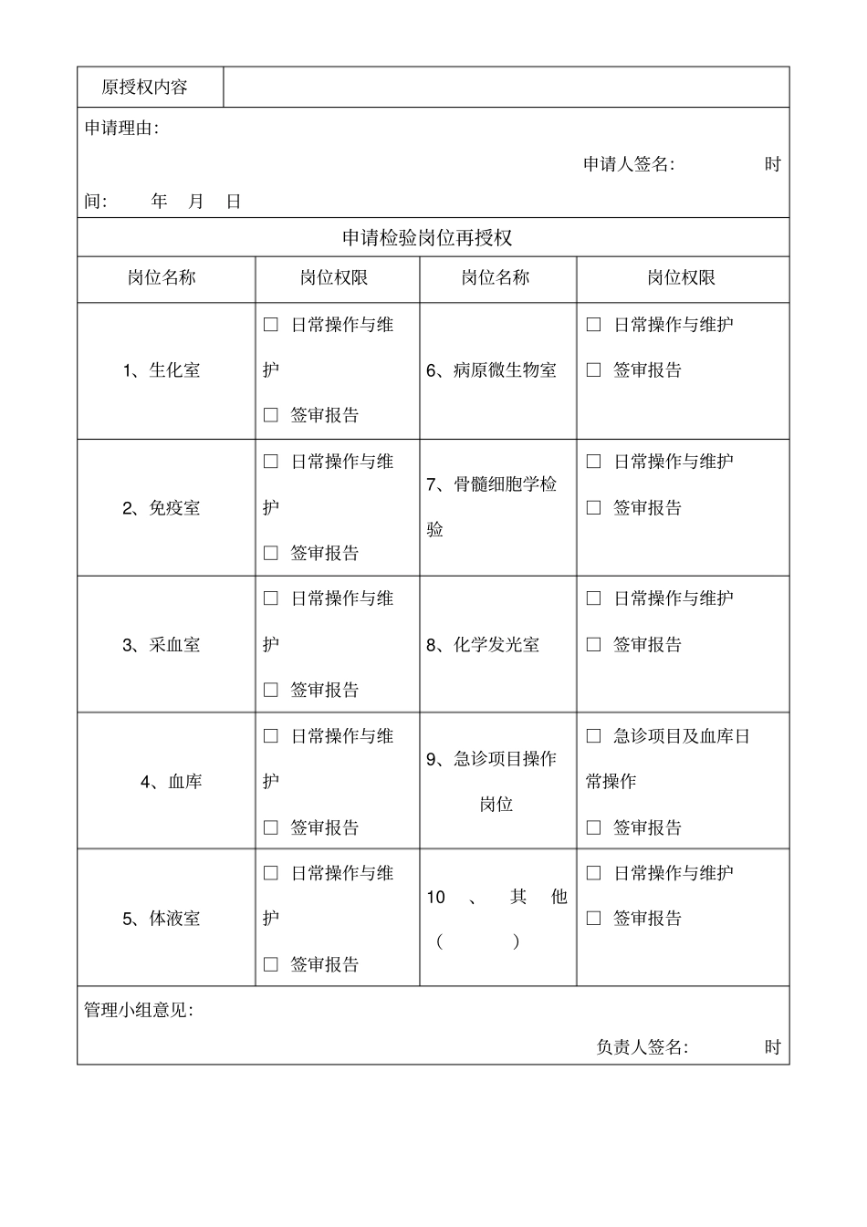 检验师授权表_第3页