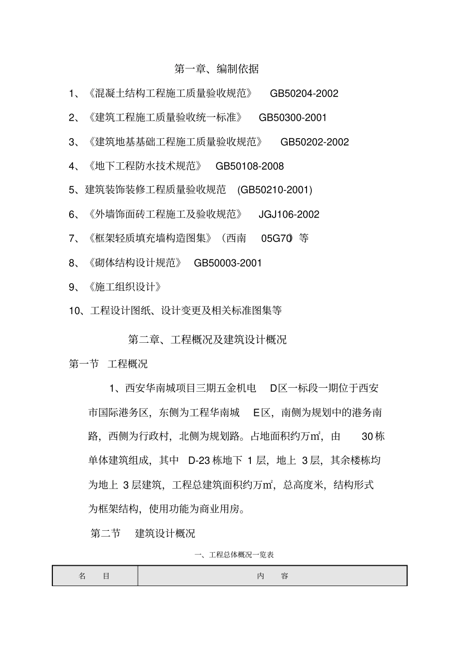 检验批、分部分项工程划分及验收计划_第2页