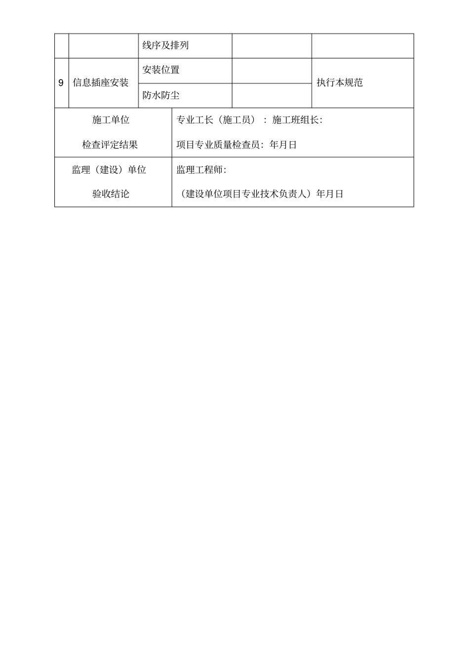 检验批弱电系统安装分项工程质量验收记录表_第2页