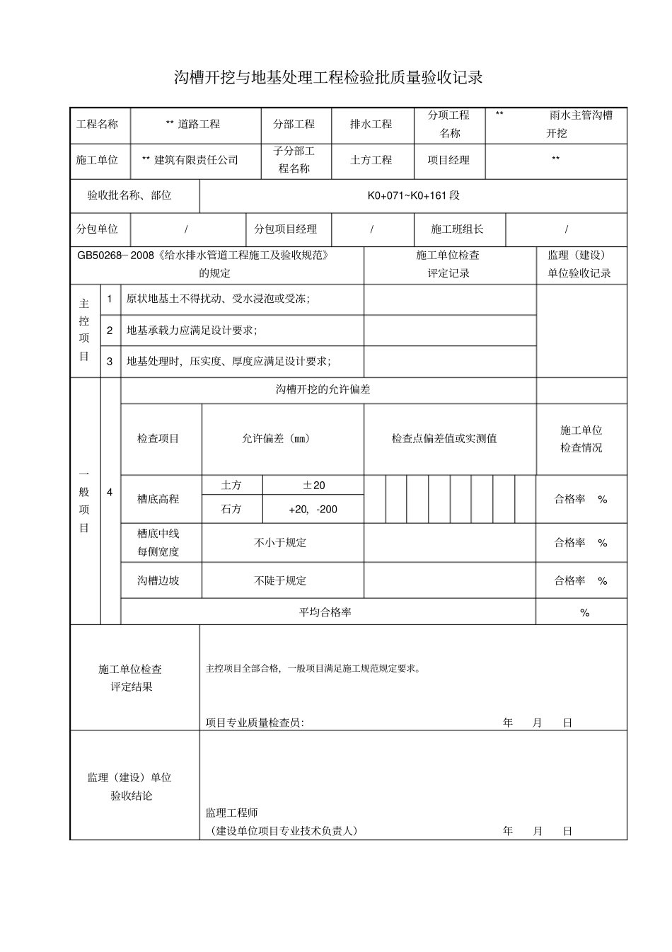 检验批整套平口钢筋混凝土Ⅱ级管_第2页