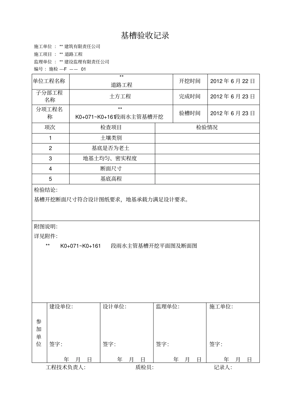 检验批整套平口钢筋混凝土Ⅱ级管_第3页