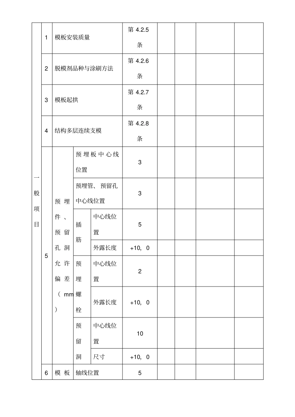 检验批质量验收记录_第3页