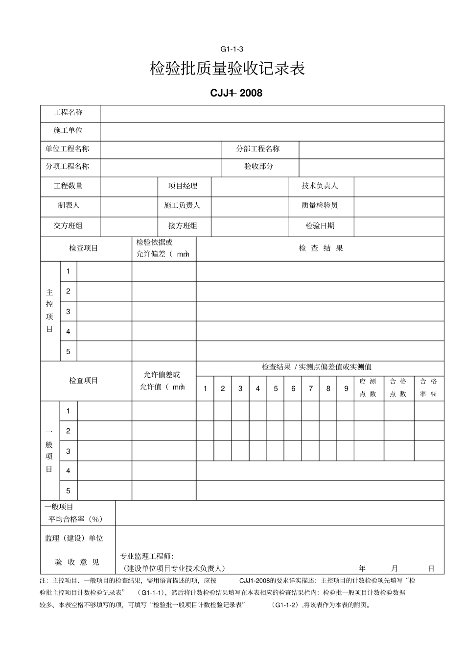 检验批质量验收记录表_第1页
