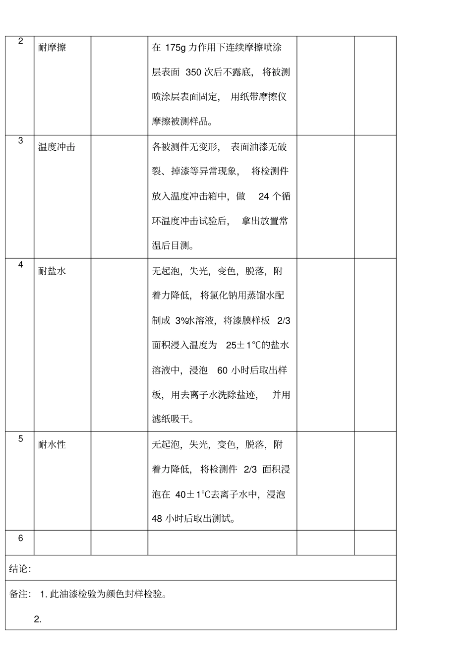 检验报告格式__第3页