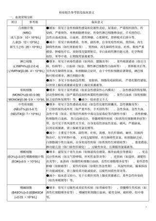 检验报告参考值及临床意义分析