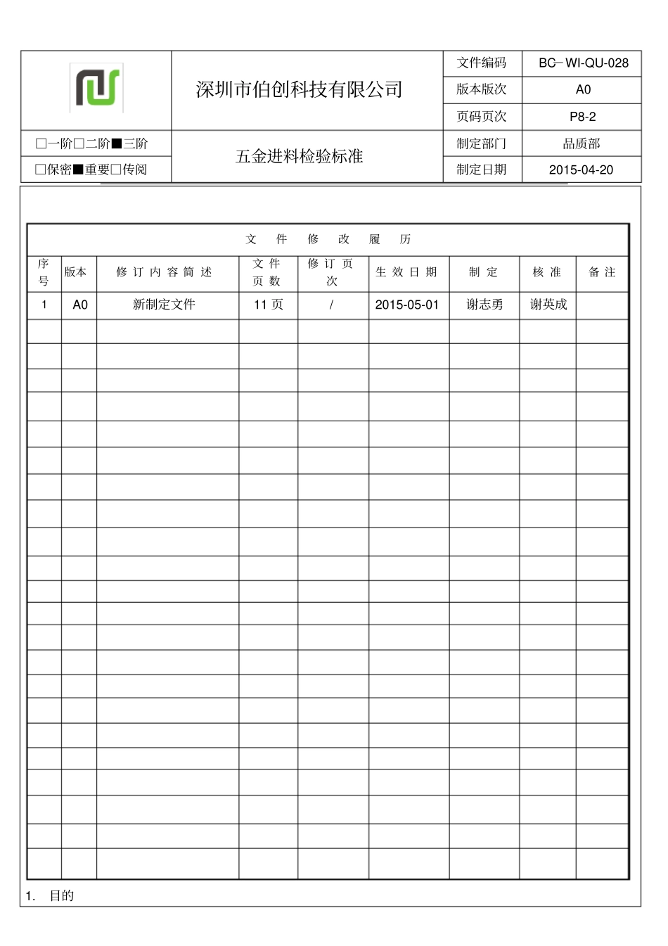 检验标准五金材料_第2页