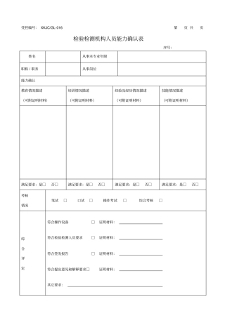 检验检测机构人员能力确认表