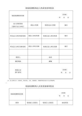 检验检测机构资质认定变更申请书