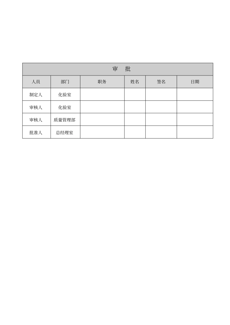 检验用仪器设备管理规程_第1页