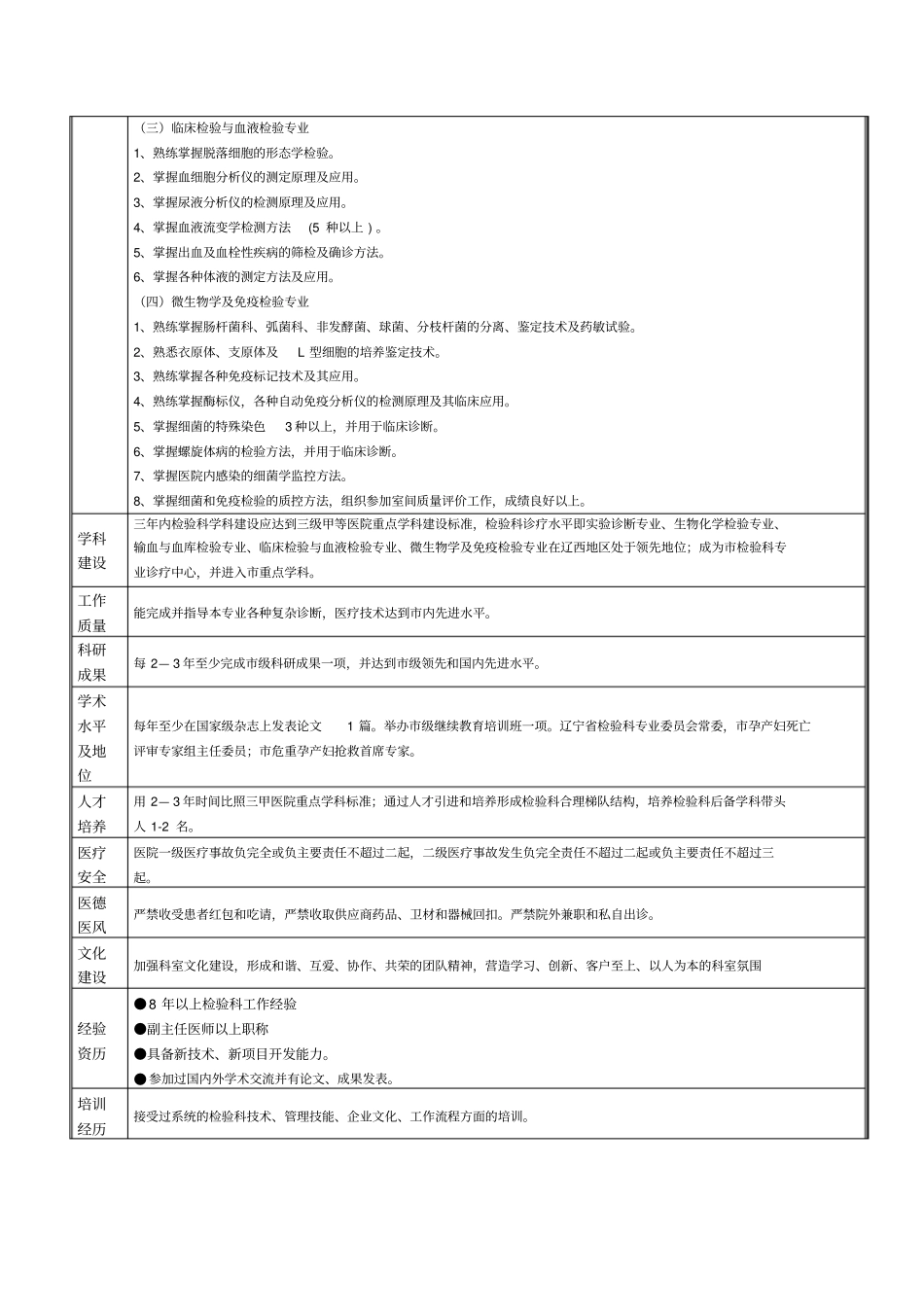 检验科主任职位说明书_第2页
