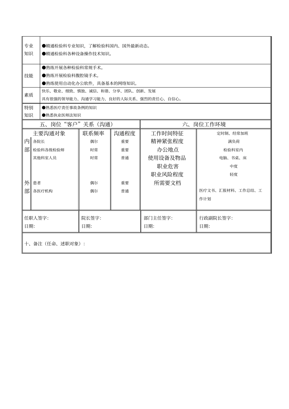 检验科主任职位说明书_第3页