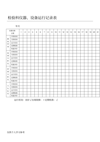 检验科仪器、设备运行记录表