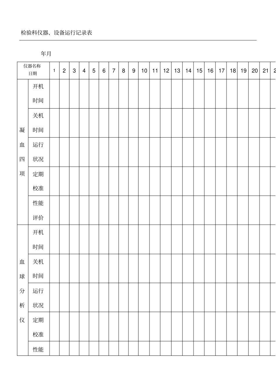 检验科仪器设备运行记录表_第1页