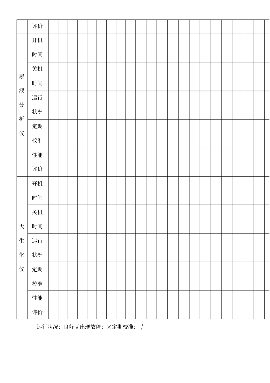 检验科仪器设备运行记录表_第2页