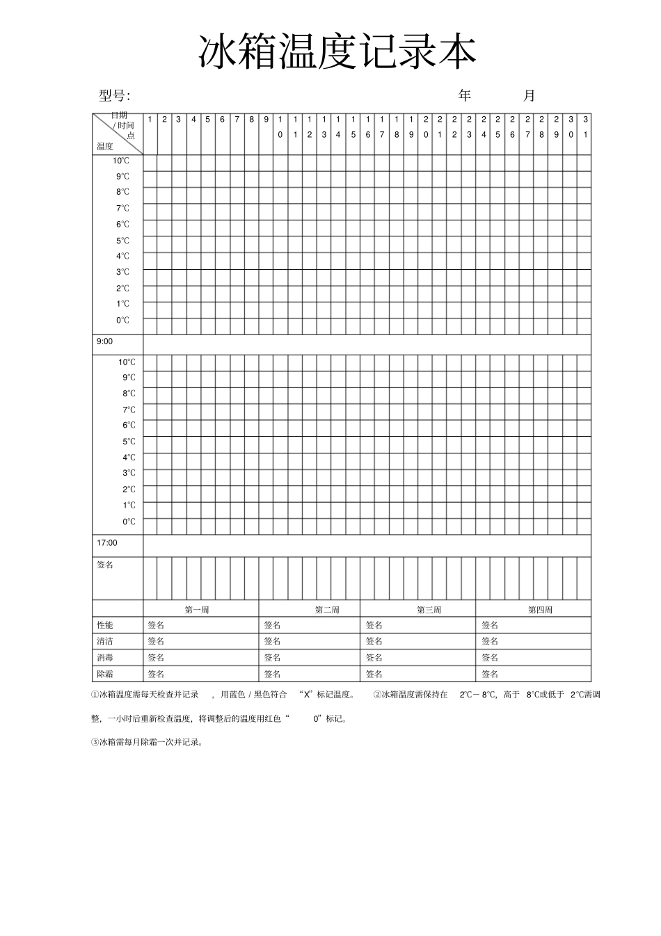 检验科冰箱温度监控记录表_第1页