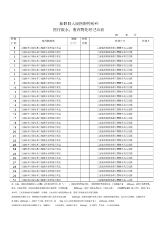 检验科医疗废弃物处理记录表