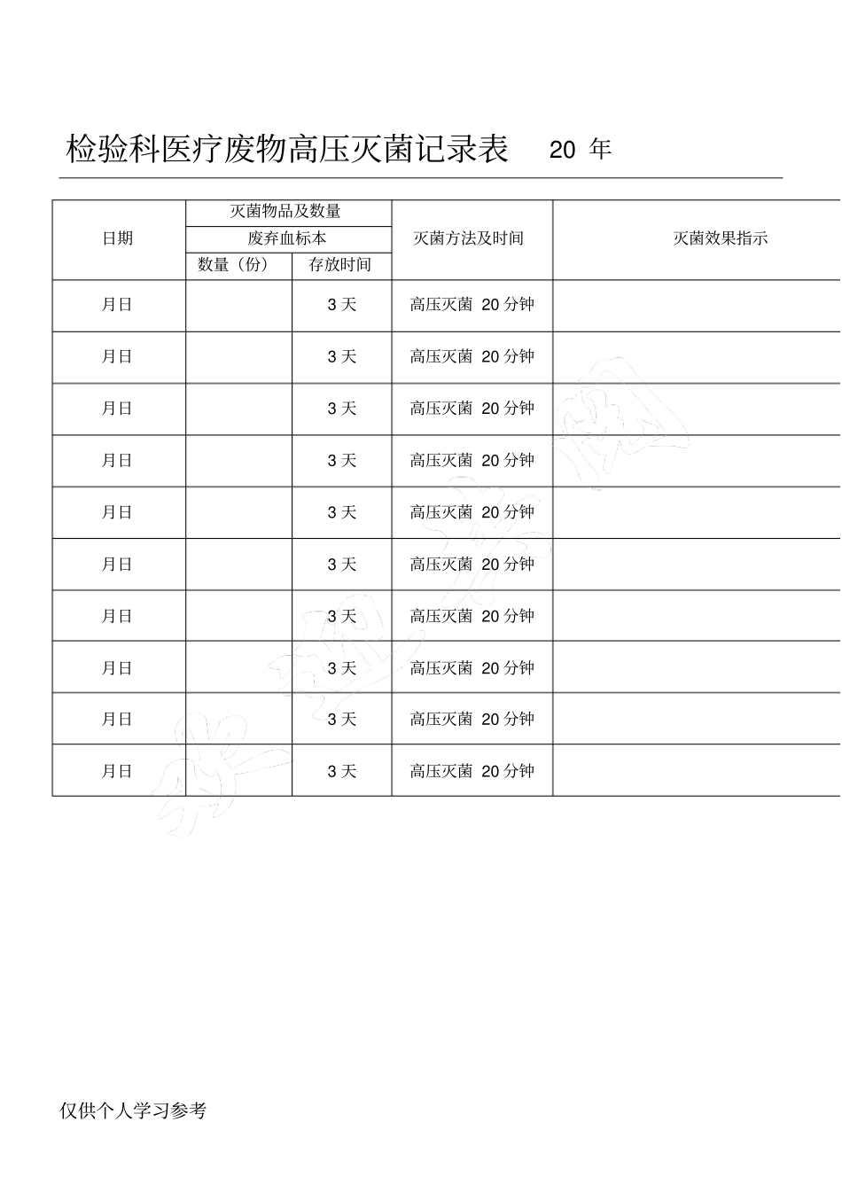检验科医疗废物高压灭菌记录表_第1页