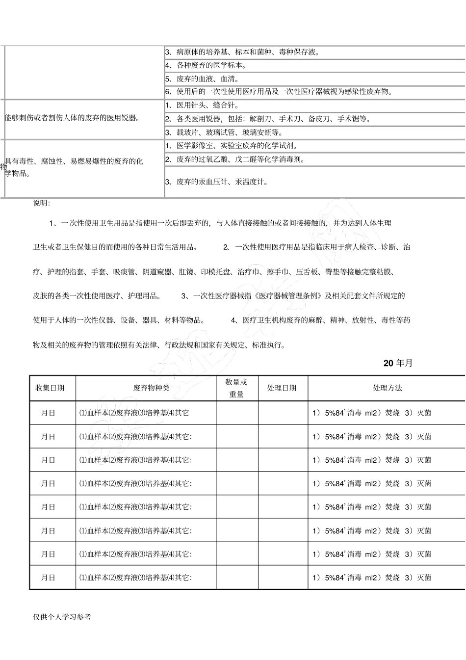 检验科医疗废物处理记录表_第3页
