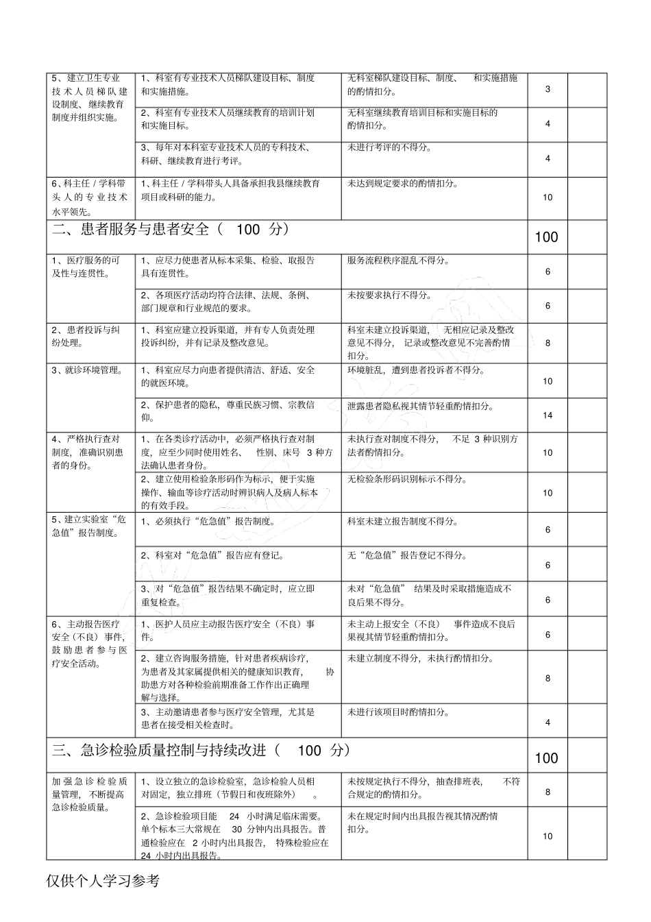 检验科医疗质量评价体系与考核标准_第2页