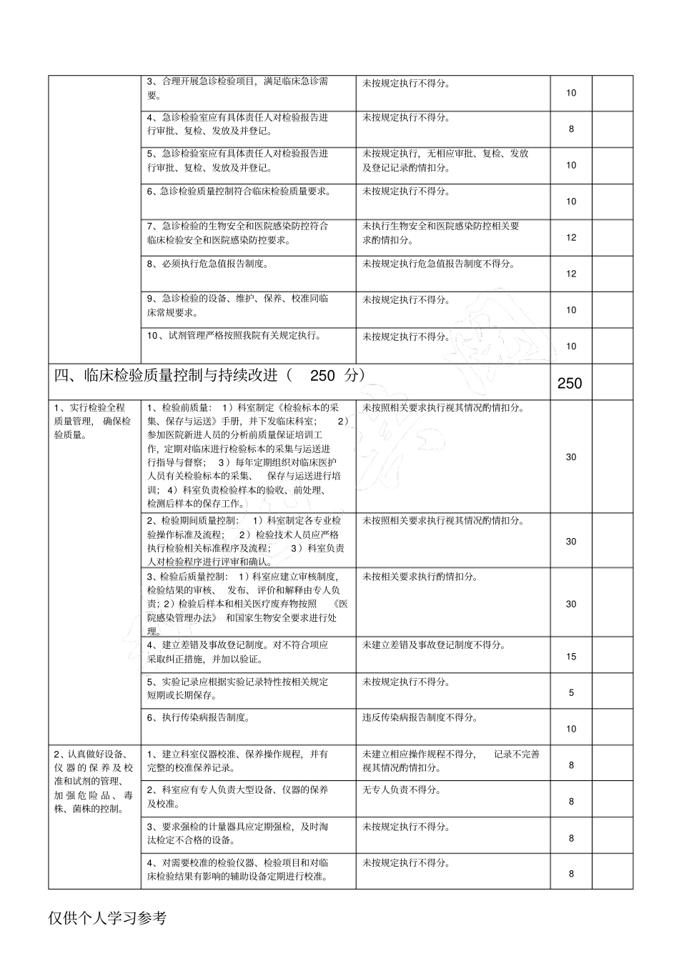 检验科医疗质量评价体系与考核标准_第3页