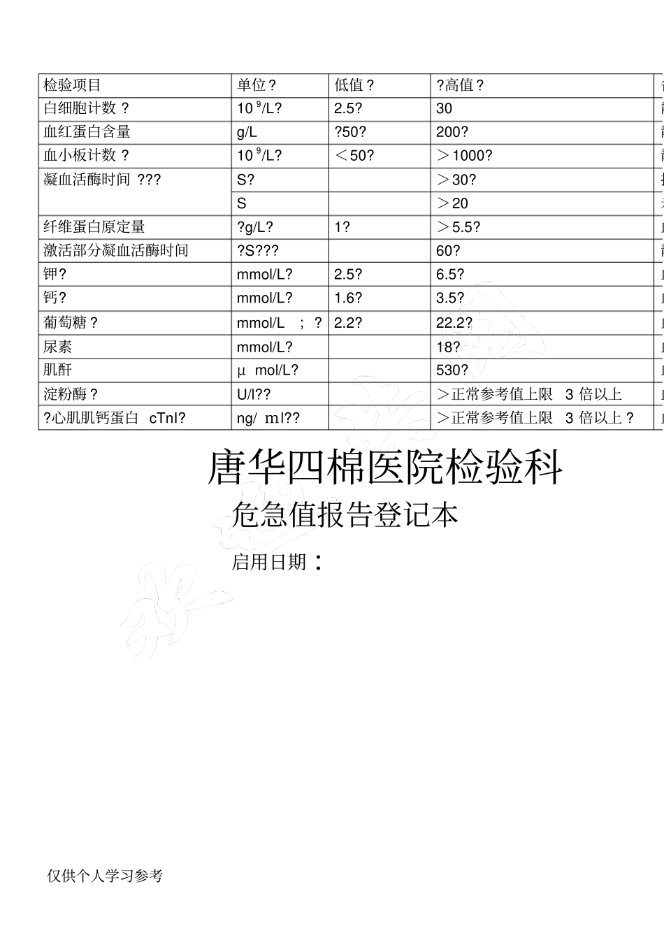 检验科危急值及与临床沟通记录_第3页