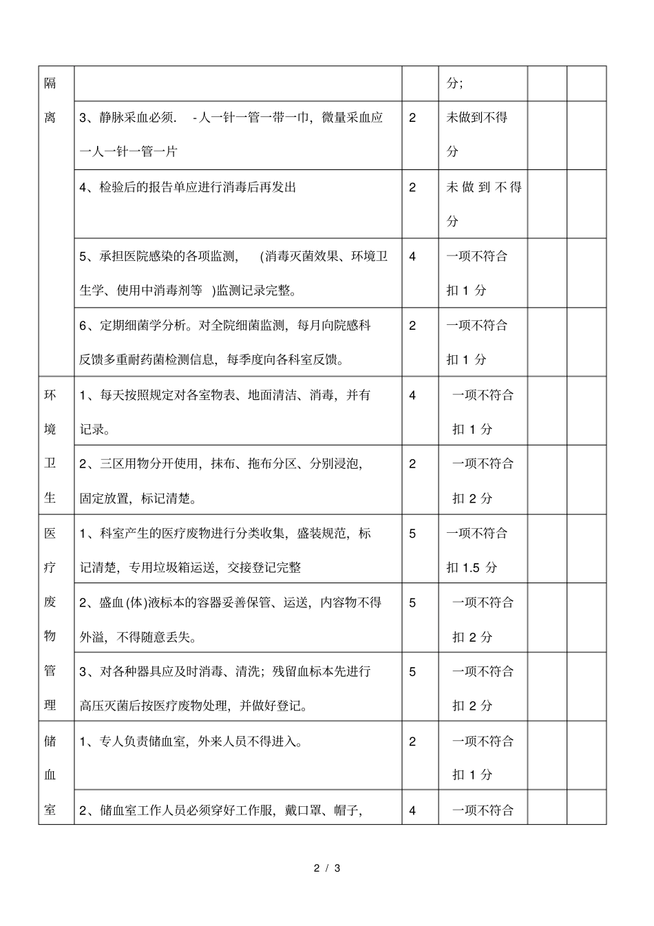 检验科医院感染考核标准内容_第2页