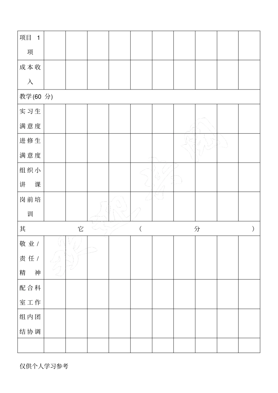检验科各亚专业组长工作量化评价方案_第3页